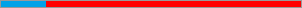 15.217391304348%