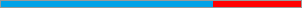 70.769230769231%